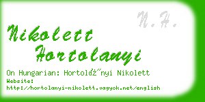 nikolett hortolanyi business card